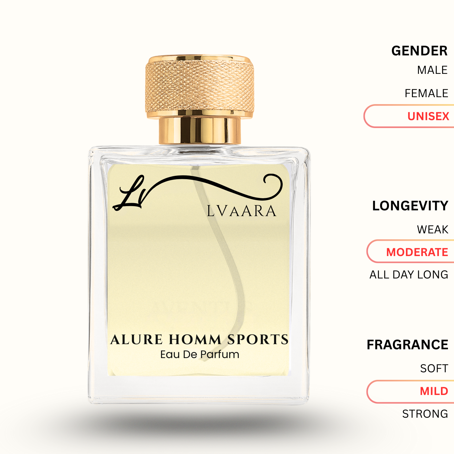 ALURE HOMM SPORTS | INSPIRED BY ALL*RE HOMME SP*RT BY CHAN*L | EDP | UNISEX